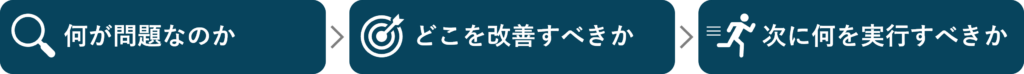 示唆