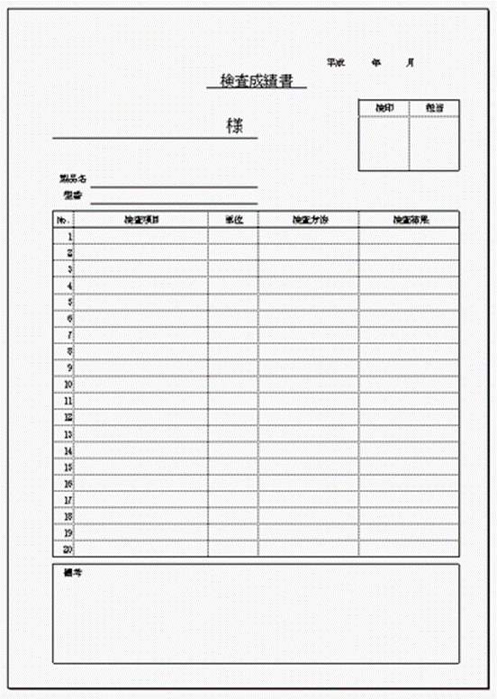 検査成績書の必要性とは？