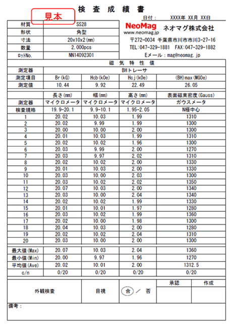 検査成績書の必要性とは？