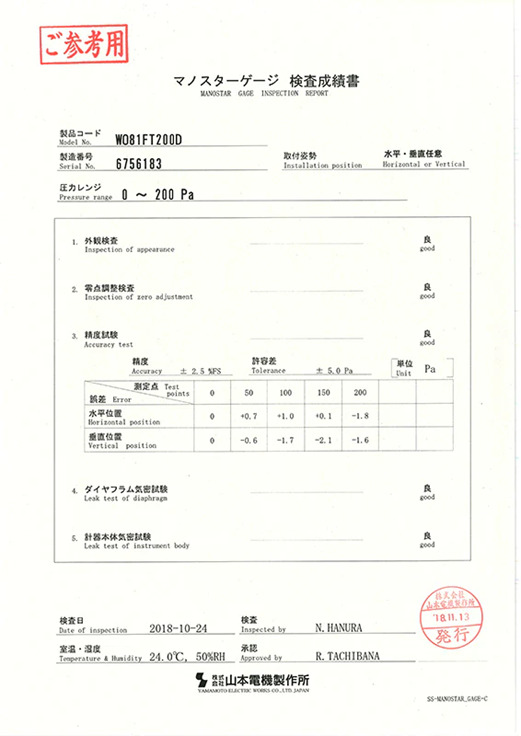 検査成績書の必要性とは？